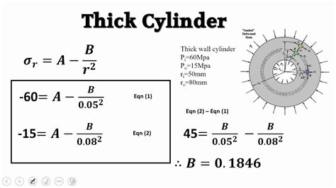 how to measure cylinder wall thickness|thickness of cylinders calculator.